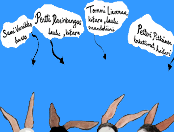 Ohily&ouml;nti